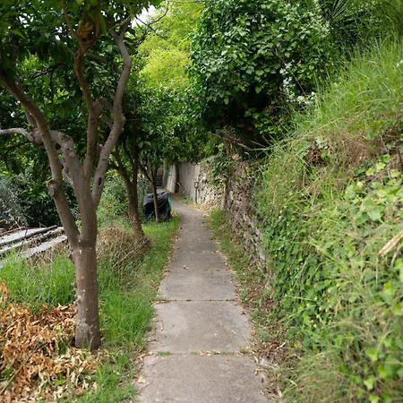 Appartamento Blanche Mentone